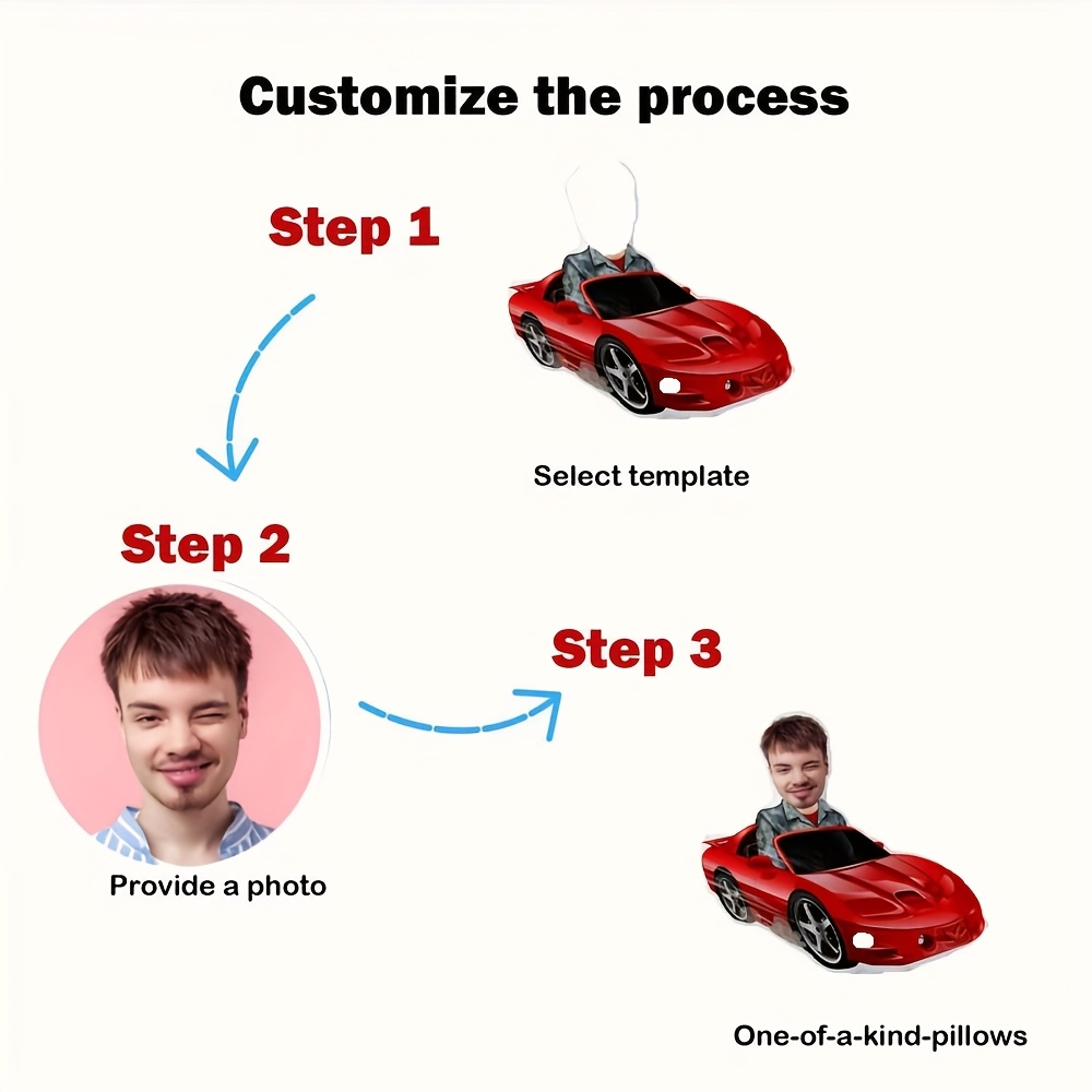 Custom Sports Car Photo Pillow - огляд і ціна Sports Equipment Photos